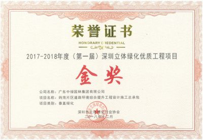 市級工程獎及設(shè)計獎26